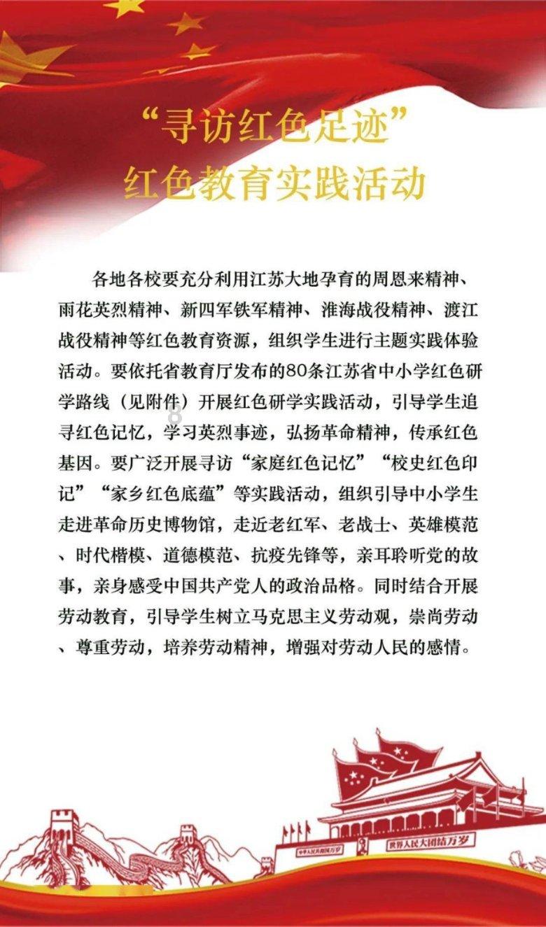 旋转的圆球